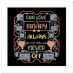 Valentines gift for Programmer, Computer science, coder Gift Posters and Art